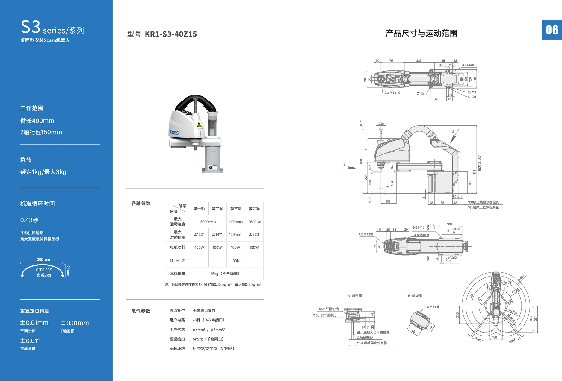20240202機器人選型手冊_頁面_04.jpg